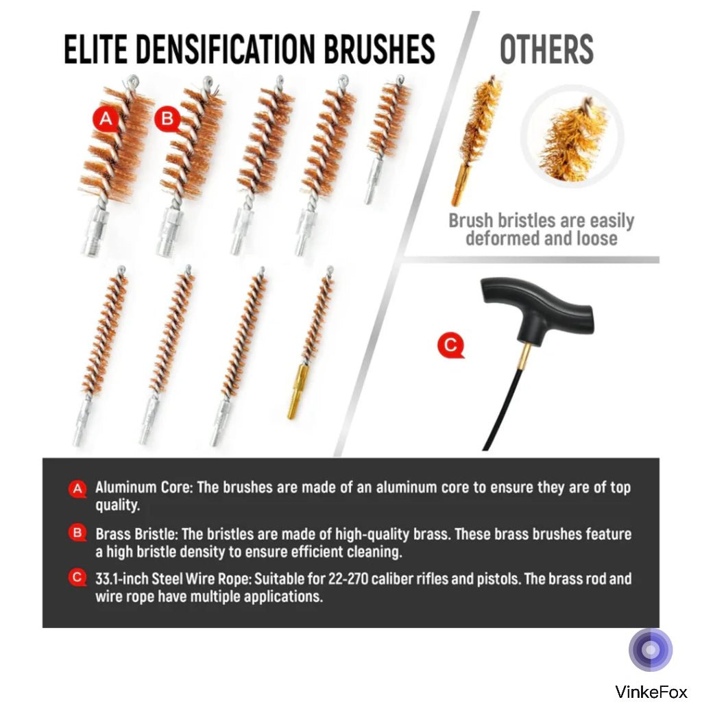 VinkeFox Universal Gun Cleaning Kit for All Guns Brass Jags & Loops Upgraded - VinkeFox