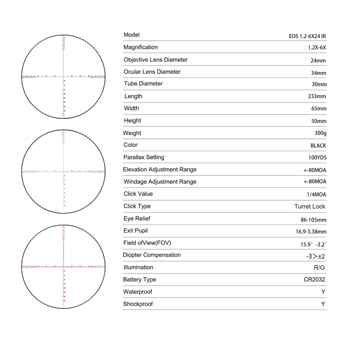 EOS 1.2 - 6X24 IR - VinkeFox